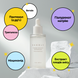 Відновлювальна ампульна сироватка з пантенолом Needly Ampoule Real Active Panthenol Plus, 50 мл